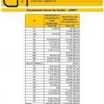 siafi_011