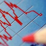 Inadimplência volta a subir, informa BC, mas governo aposta no consumo para enfrentar a crise